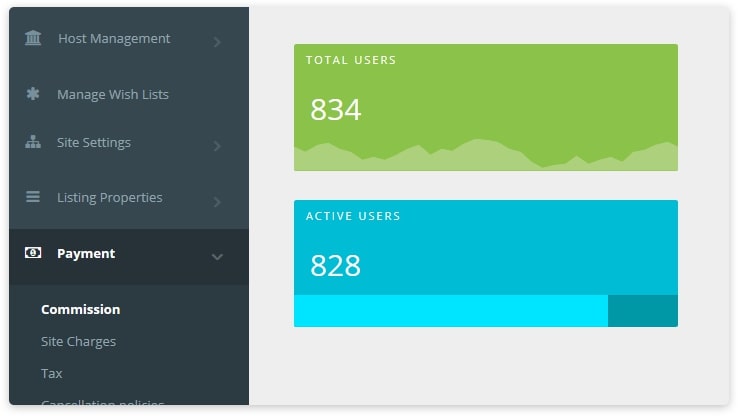 airbnb clone backend backend
