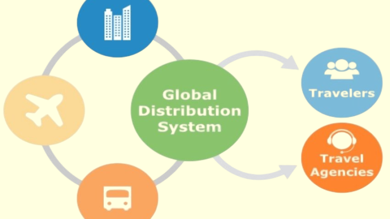 Global Distribution System