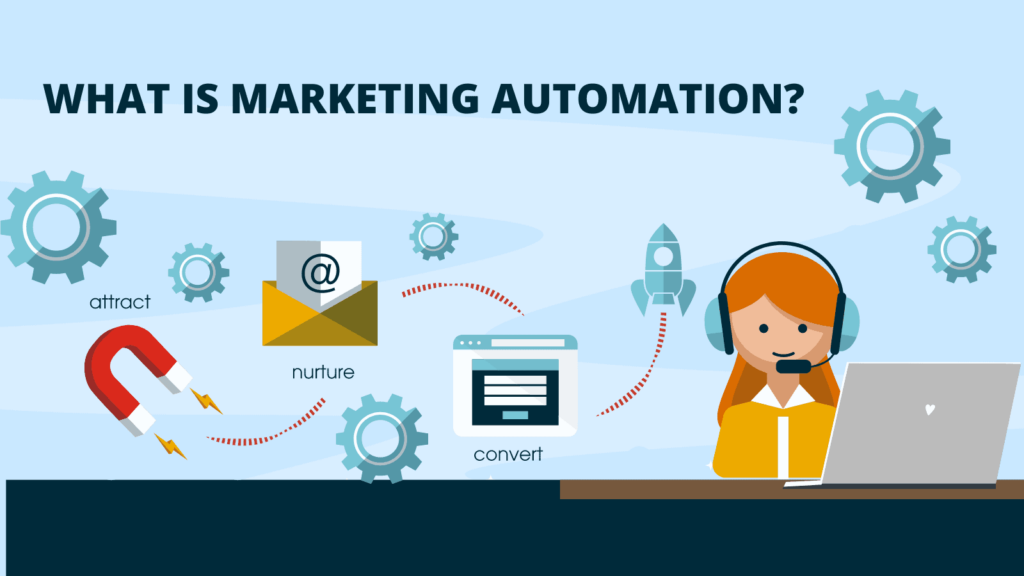 Marketing Automation